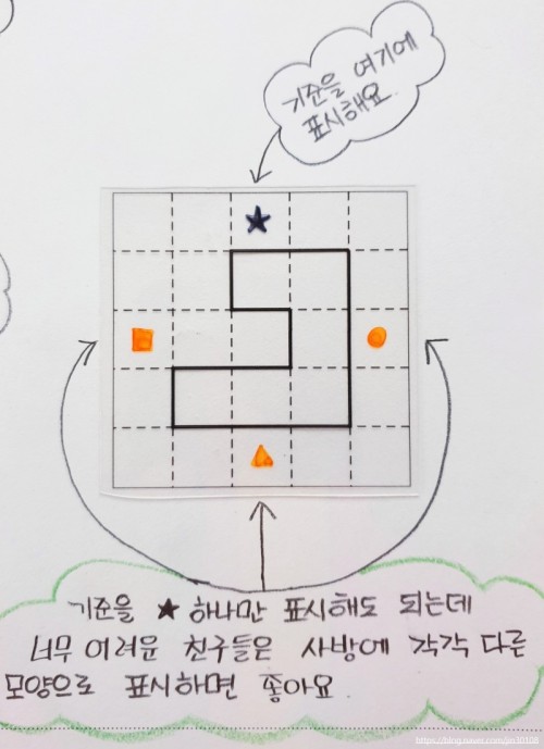네이버 인플루언서 [네이버 인플루언서] 5학년이 알아야 할 수학개념