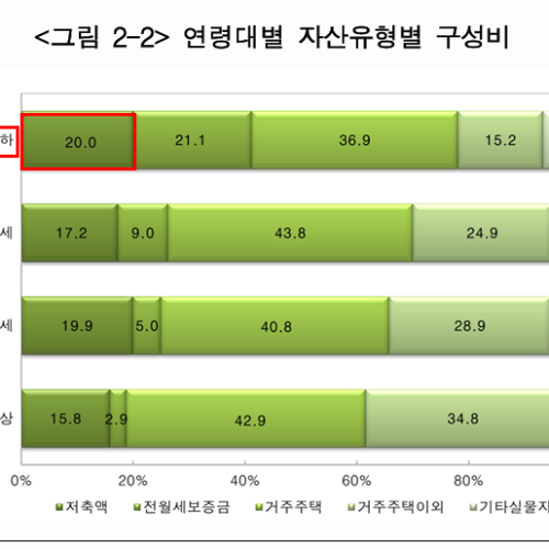 네이버 인플루언서 [네이버 인플루언서] 미국 cpi 발표시간 과연