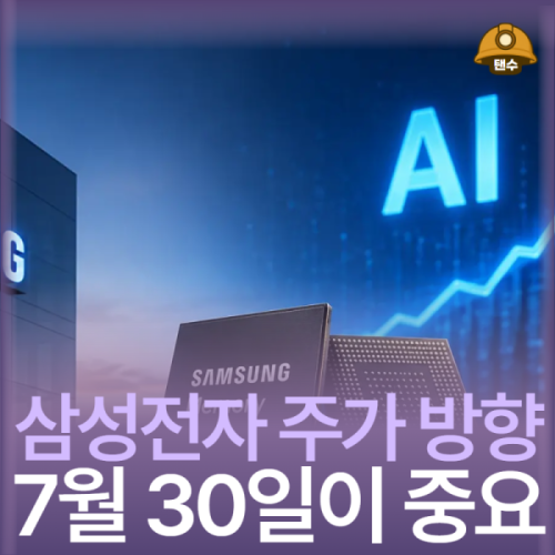 삼성전자 주가전망